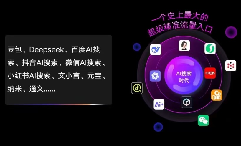 南明区AI智能推广新玩法，抢占搜索时代免费精准客源