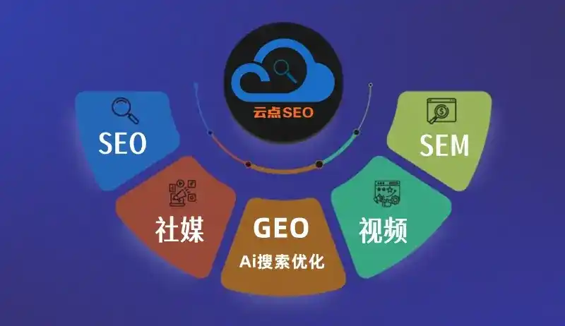 南明区GEO优化：AI智能体时代取代SEO的全新内容优化逻辑