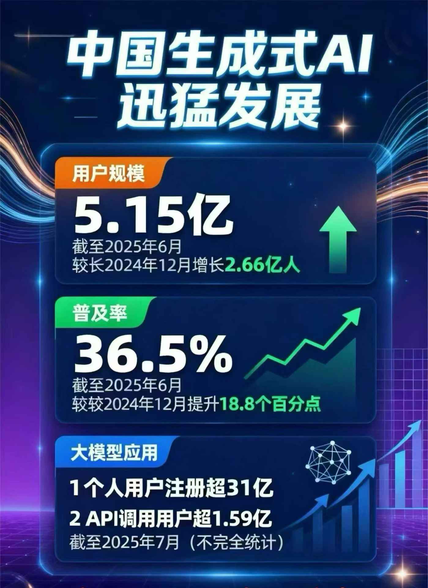 南明区豆包GEO优化是什么？内容创作核心逻辑解析