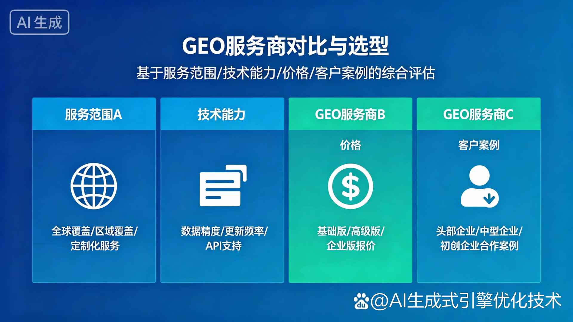 南明区GEO优化服务商该如何选择？聊聊生成式引擎优化行业现状